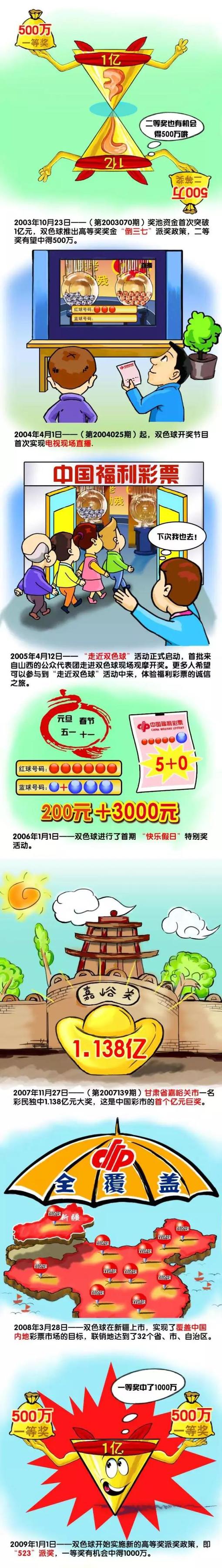 利物浦目前以9胜4平1负的战绩，取得31个积分排名英超联赛第2名位置。